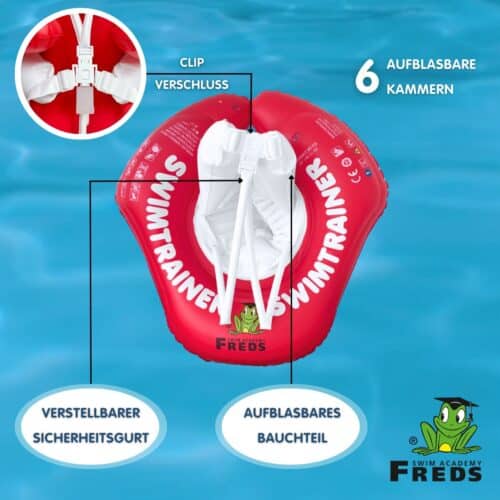 Amazon Infographics Detsch - STR PRO 5